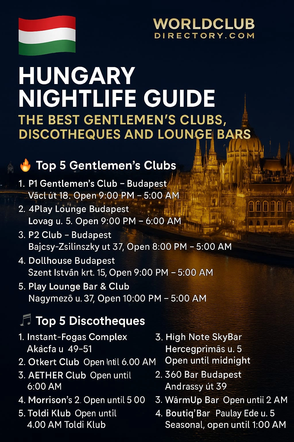 Hungary Nightlife Guide — The Best Gentlemen’s Clubs, Discotheques and Lounge Bars